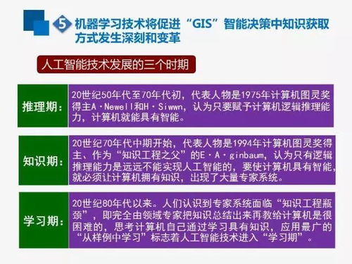 從GIS到智慧時(shí)空 王家耀院士論互聯(lián)網(wǎng)時(shí)代時(shí)空大數(shù)據(jù)的演進(jìn)與軟件開(kāi)發(fā)新范式